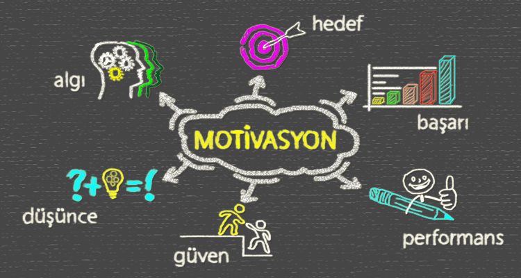 Motivasyon ve Psikolojik Destek