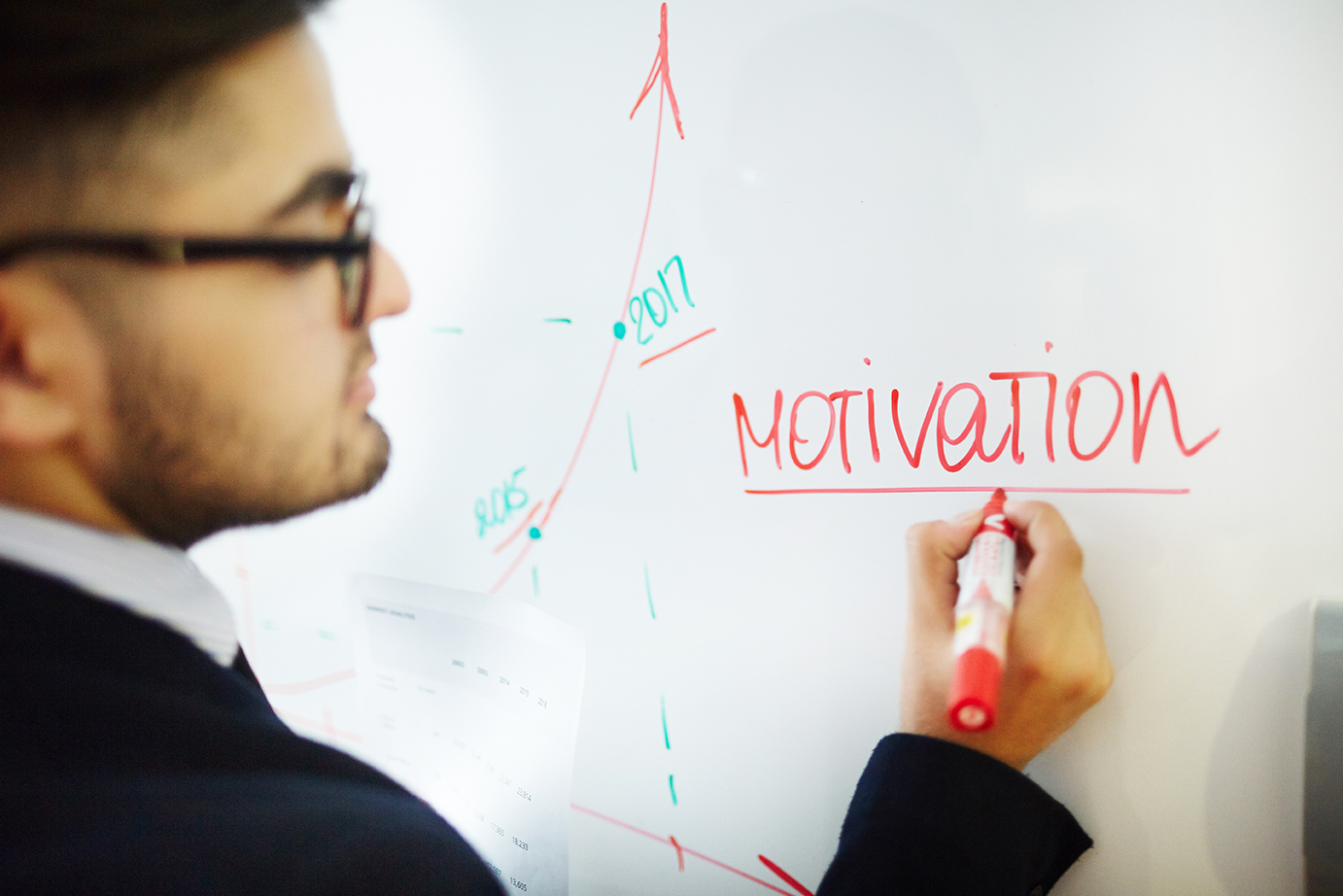 Motivasyonu Artırarak Başarıyı Teşvik Edin